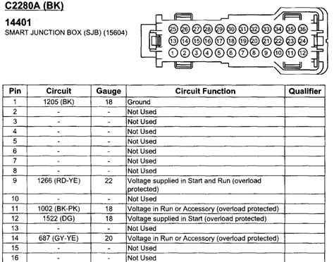 2008 mustang smart junction box diagram|SJB (Smart Junction Box) pinout/schematic .